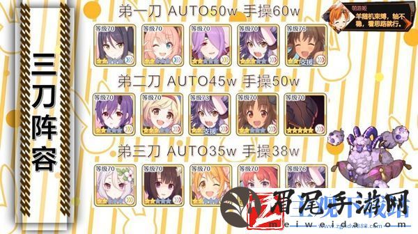 公主连结国服公会战白羊座boss怎么打