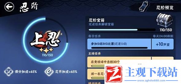 忍者必须死3忍阶段位一览