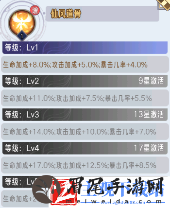 逍遥九重天猪八戒技能图鉴