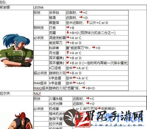 风云岛行动——近战远程连招技巧分享