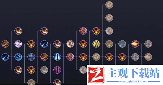 塔瑞斯世界战士天赋怎么加点