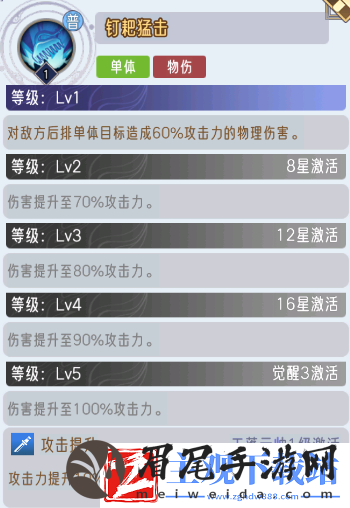逍遥九重天猪八戒技能图鉴