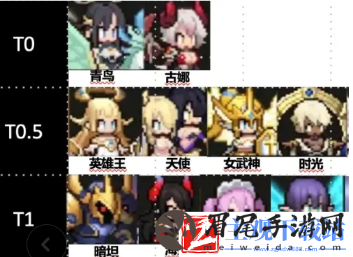 浮空秘境青鸾阵容