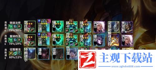 云顶之弈s8铁男技能详解