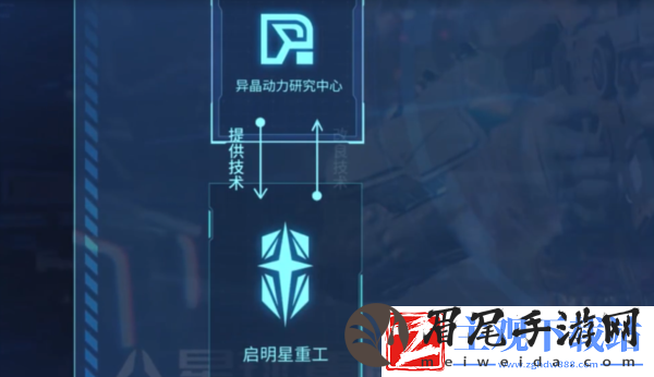 星球重启新手武器怎么选