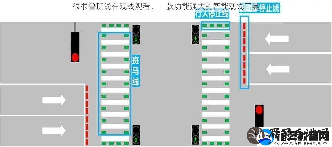 很很鲁班线在观线观看一款功能强大的智能观线工具