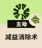 每日物品讨论