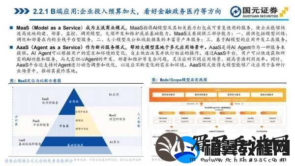 AI3D技术革新