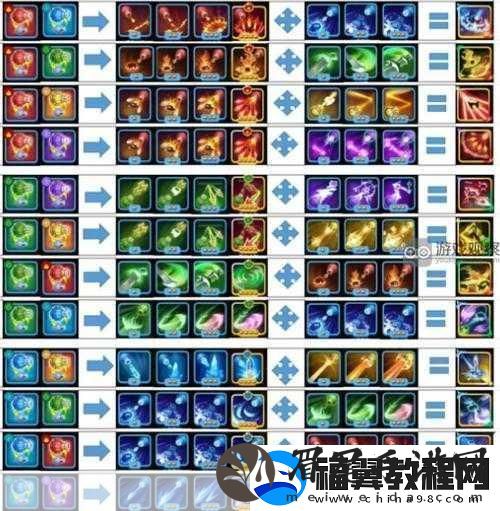 贪吃蛇大作战