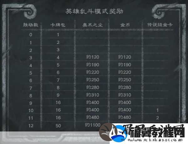 炉石传说