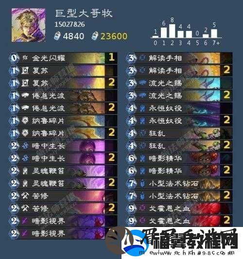 炉石传说冰封王座大哥牧卡组如何
