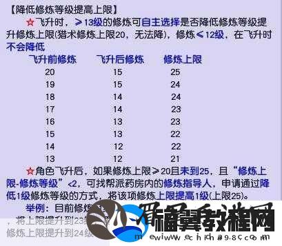 梦幻西游飞升剧情花费全解析