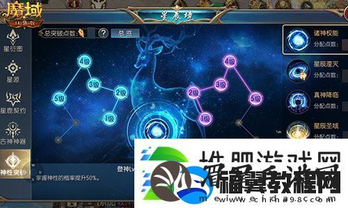 永续真神