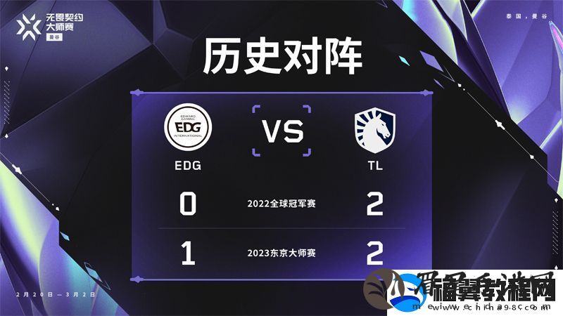 焦点笔记