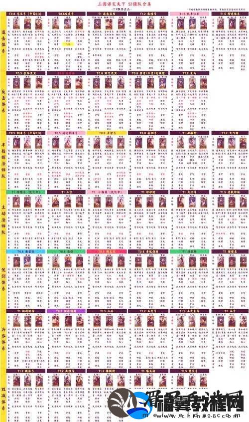剑3指尖对弈中