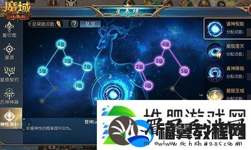 神子觉醒提升多大