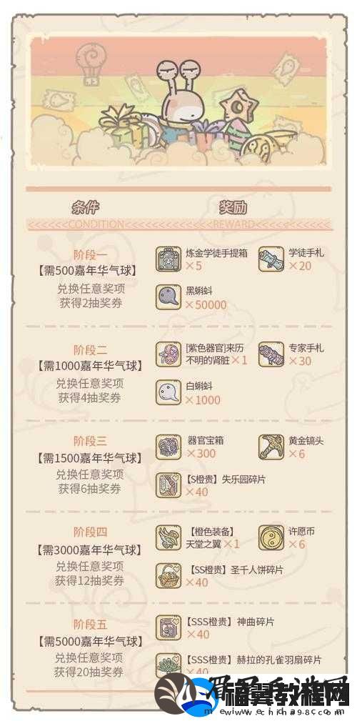 最强蜗牛嘉年华气球究竟如何获取
