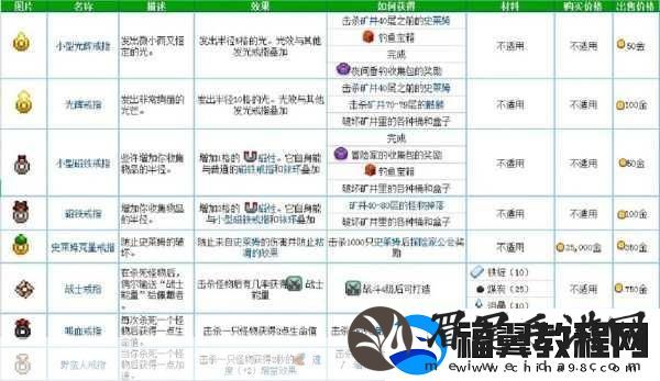 星露谷物语