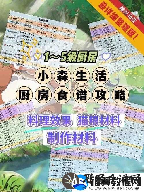 小森生活三级厨房食谱配方有哪些