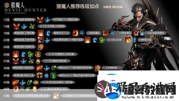 魔力宝贝复兴弓箭手加点全攻略打造你的顶级射手