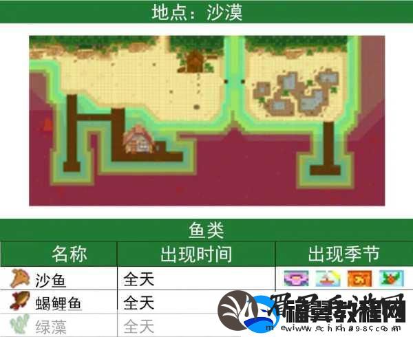 星露谷物语钓鱼大赛全攻略