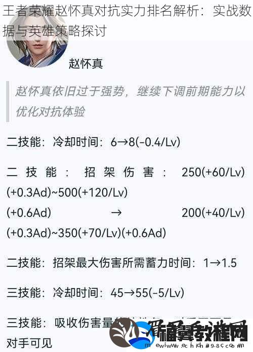 王者荣耀赵怀真对抗实力排名解析