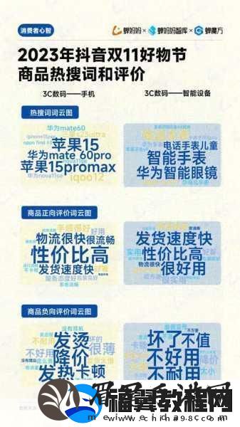 电商巨头跨界战