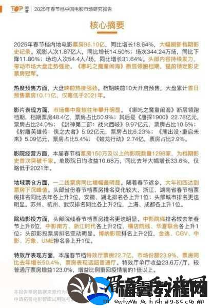 电影热潮席卷手游界