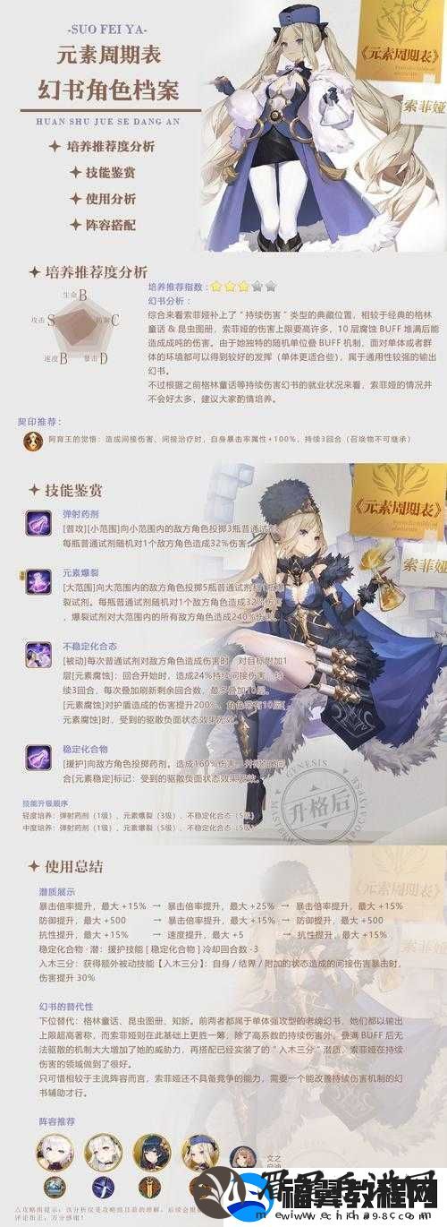 如何突破难关-幻书启世录叁之句困难模式过关教程深度揭秘
