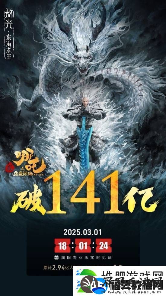 哪吒2内地票房破141亿！全球票房已达143亿