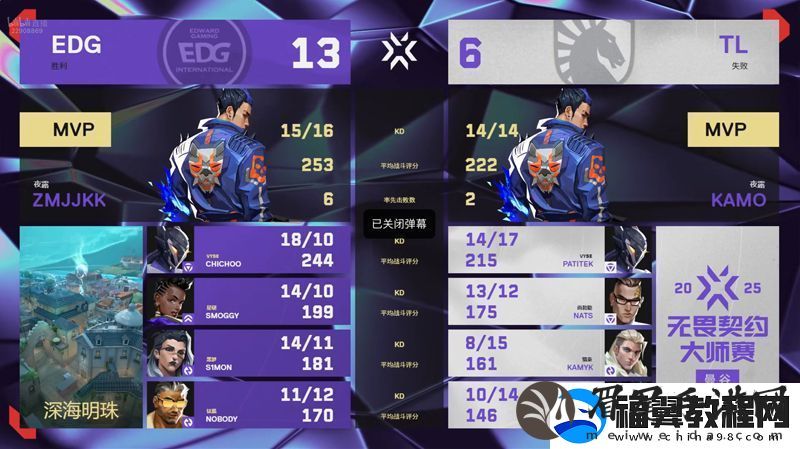 【曼谷大师赛】EDG