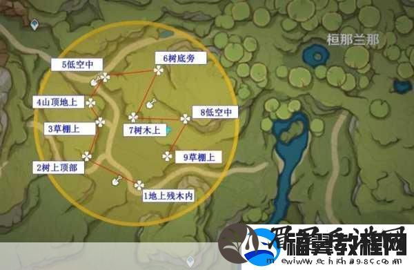 原神深境螺旋星之秘宝