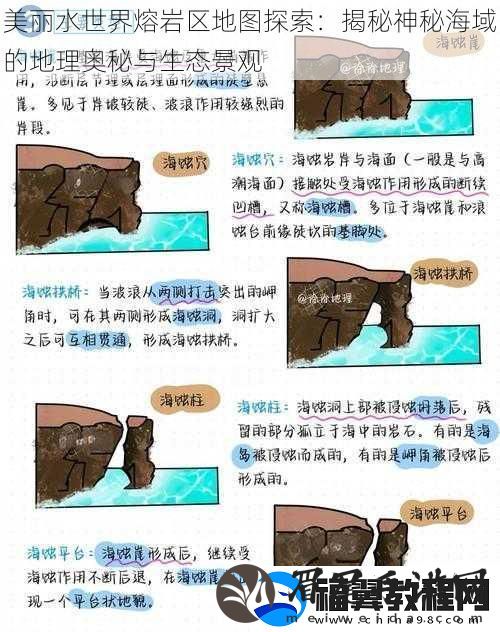 美丽水世界熔岩区地图探索