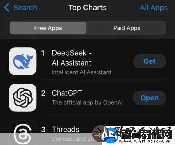 ChatGPT遭DeepSeek赶超-排名之战玩家怎么看
