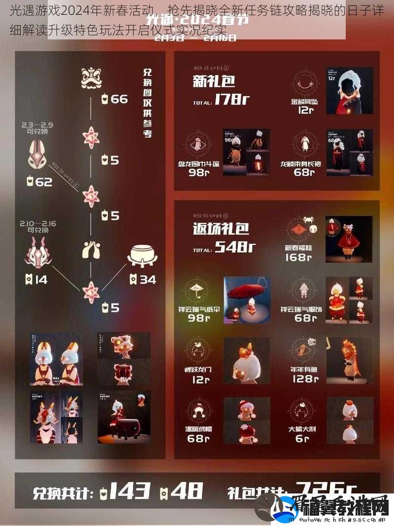 光遇游戏2024年新春活动-抢先揭晓全新任务链攻略揭晓的日子详细解读升级特色玩法开启仪式实况纪实