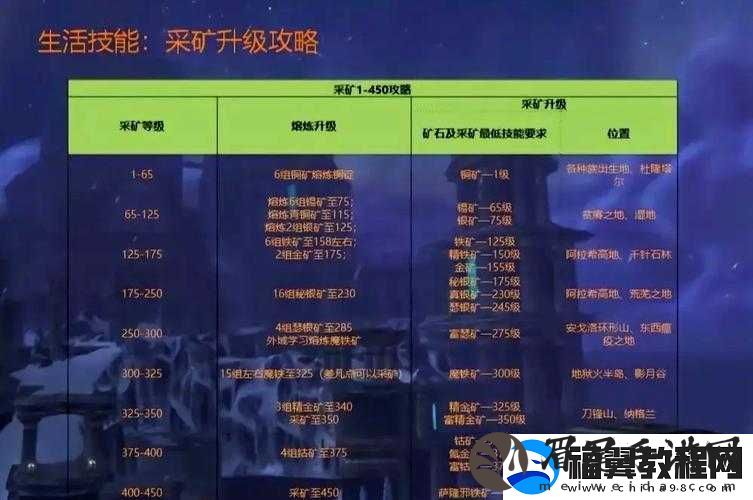 手工星球砂岩获取位置在哪里-未来玩法又将迎来哪些革命性变化