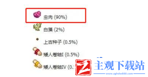 星露谷物语虫肉哪里刷