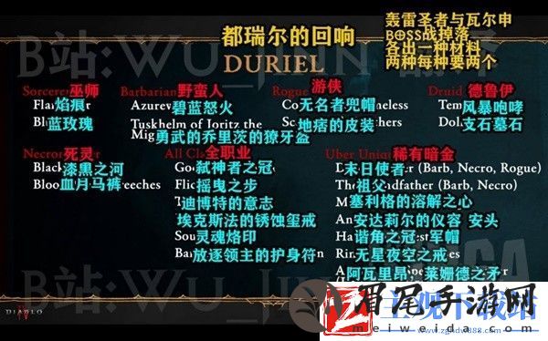 暗黑4S2终局BOSS暗金掉落池大全
