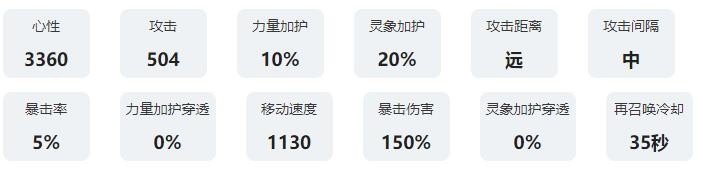 咏月风雅翩然怎么样