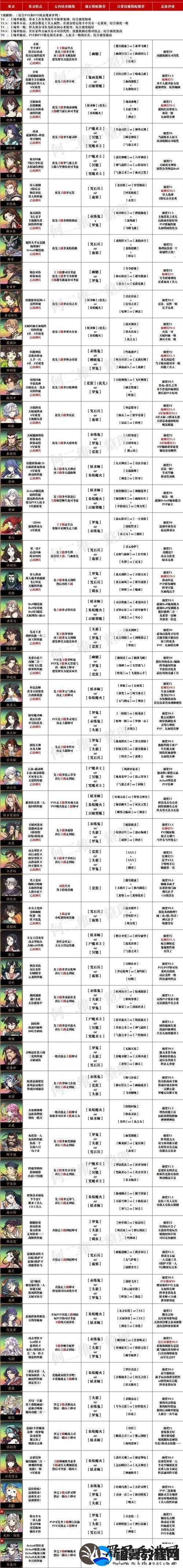 天地劫幽城再临