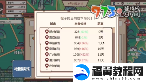 四海一商怎么跑商