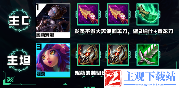 云顶之弈s9.5发条堡垒奶阵容怎么玩