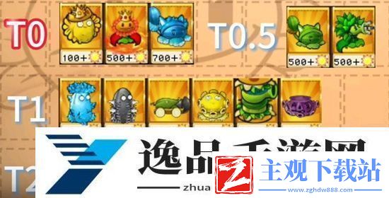 植物大战僵尸杂交版植物排行榜