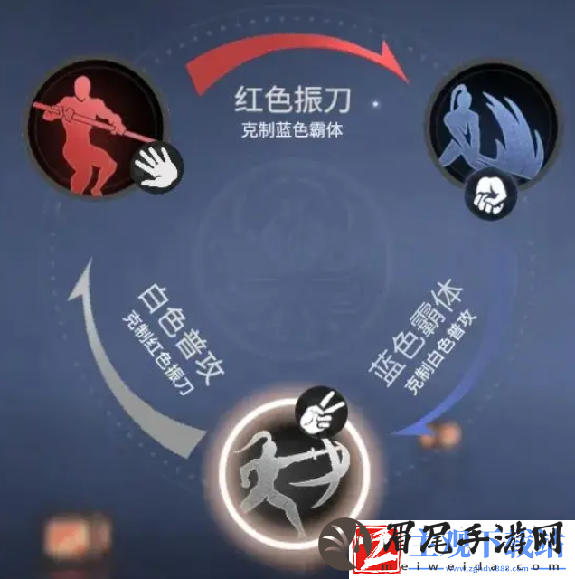 永劫无间手游招式怎么克制