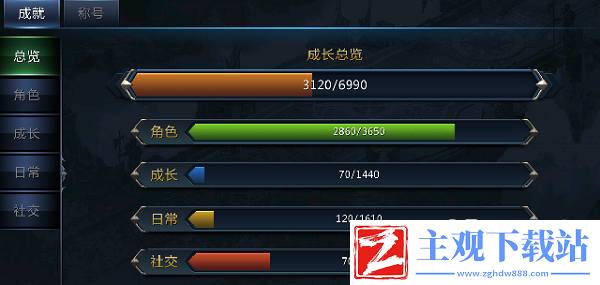成长指引万王之神成就系统