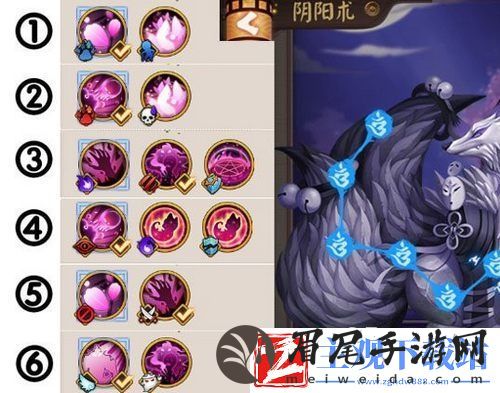 阴阳师神乐神祭技能属性及搭配介绍