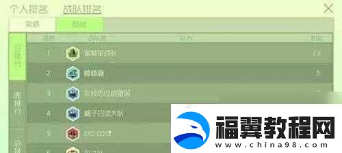 球球大作战大神TV知途杯怎么参加