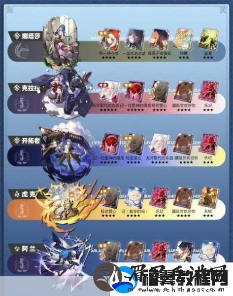 崩坏星穹铁道新机制大起底