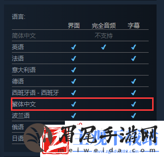 即时战略新作大鼠帝国8月登陆Steam抢先体验！