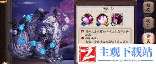 阴阳师神乐神祭技能属性及搭配介绍